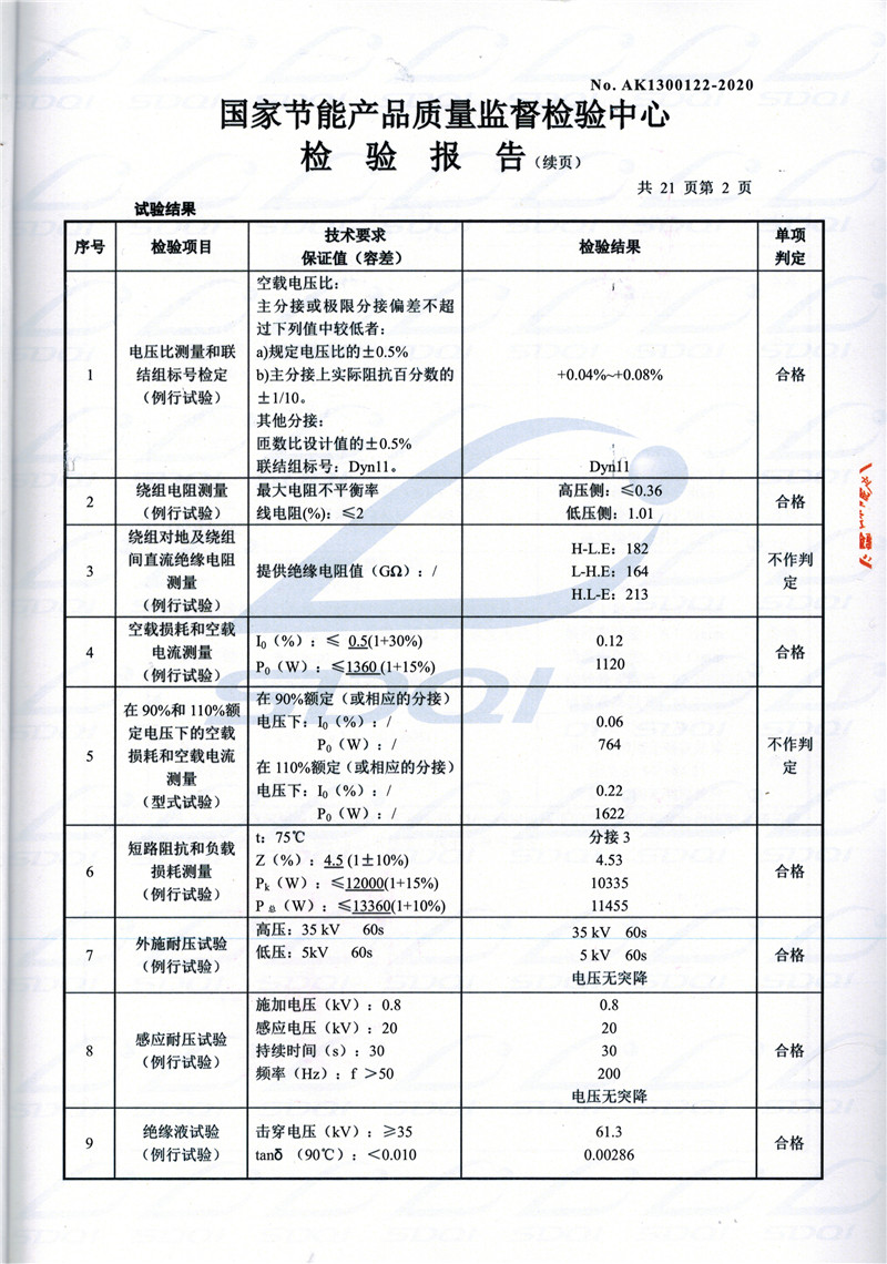 高低压试验报告-S11-1250代县代县代县油浸式变压器-2.jpg
